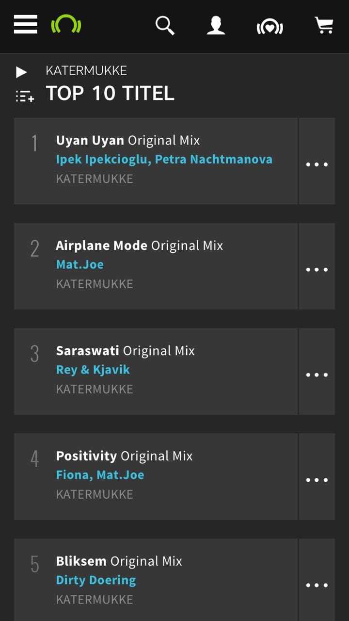 Katermukke Beatport Labelchart Nr 1 Uyan Uyan